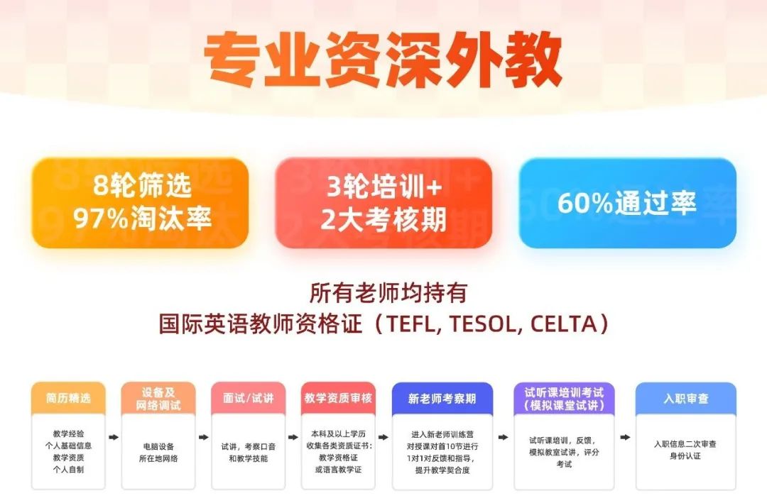 英语外教课哪个比较好_外教英语教材有哪些_外教一对一什么教材好一点