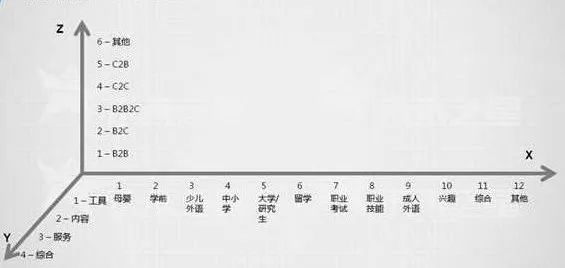 外教阿卡索怎么样_在线外教阿卡索很不错_阿卡索外教很难约