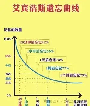 外教口语网课一对一_外教一对一口语网课哪家好_真正的一对一外教