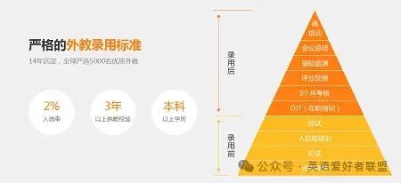 外教口语网课一对一_真正的一对一外教_外教一对一口语网课哪家好