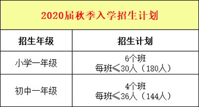 淄博篮球培训机构_淄博篮球外教一对一_淄博篮球学校