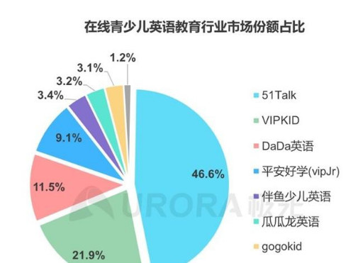 外教一对一韩昊霖_韩昊霖学校_韩昊霖