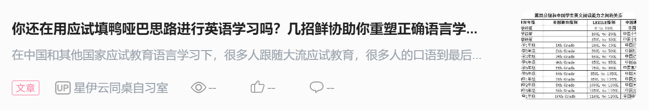考研英语的难度_考研难度英语阅读_考研难度英语挂科比例70%