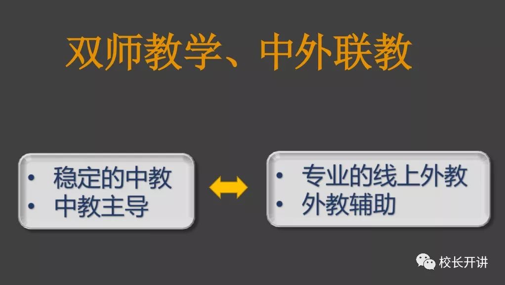 外教线下英语培训机构_外教线下课程_一对一的线下外教班怎么样