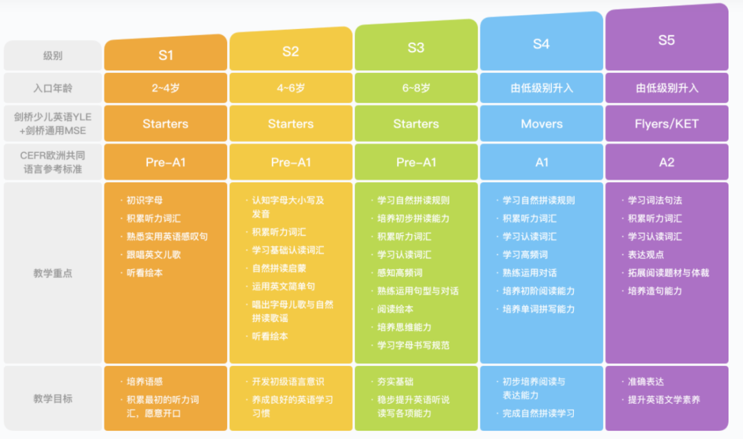真人外教哪个好_真人外教一对一哪家强_真人外教很重要