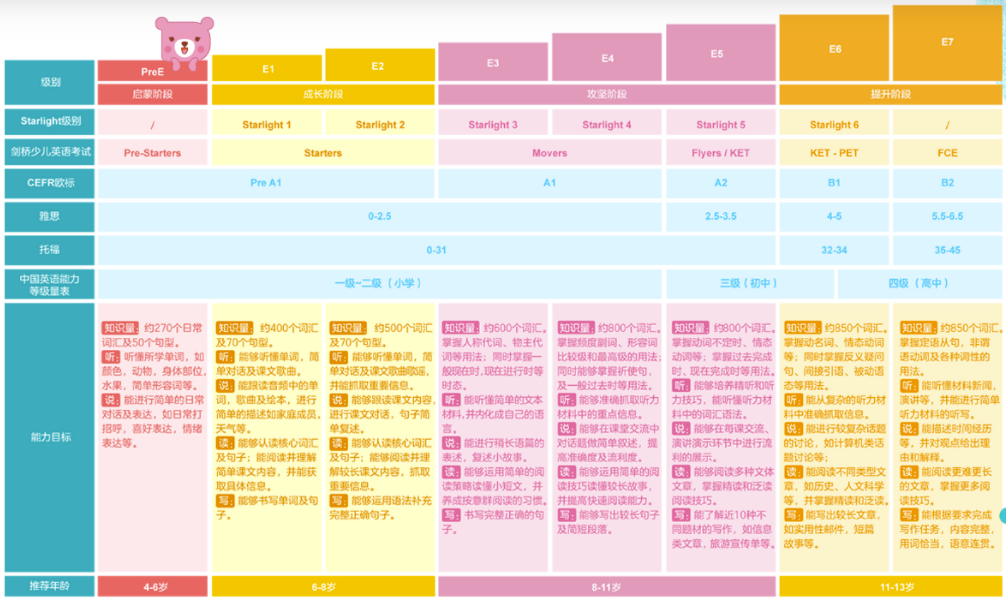 真人外教一对一哪家强_真人外教很重要_真人外教哪个好