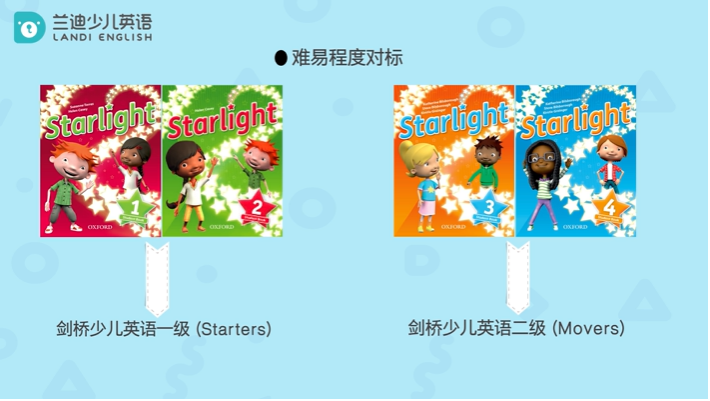 真人外教很重要_真人外教哪个好_真人外教一对一哪家强