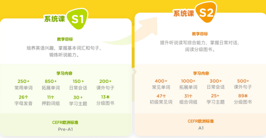 真人外教哪个好_真人外教很重要_真人外教一对一哪家强