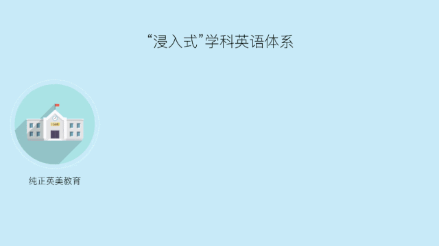 阿卡索英语百度云_阿卡索英语选什么教材_阿卡索英语资源