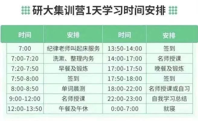 英语辅导_辅导英语的软件有哪些免费_辅导英语的app