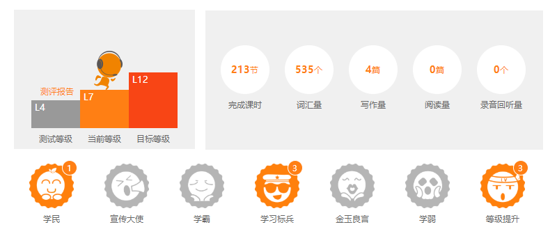 外教一对一口语在线培训