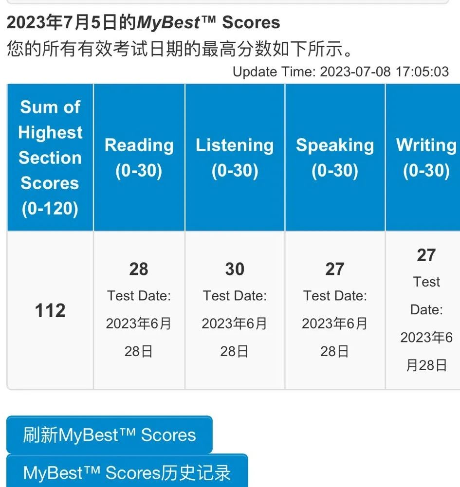 雅思和托福区别在哪_雅思区别托福还是托福_托福跟雅思的区别