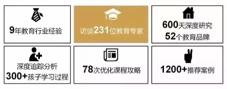 阿卡索英语领域_阿卡索英语课程体系_阿卡索英语课程安排