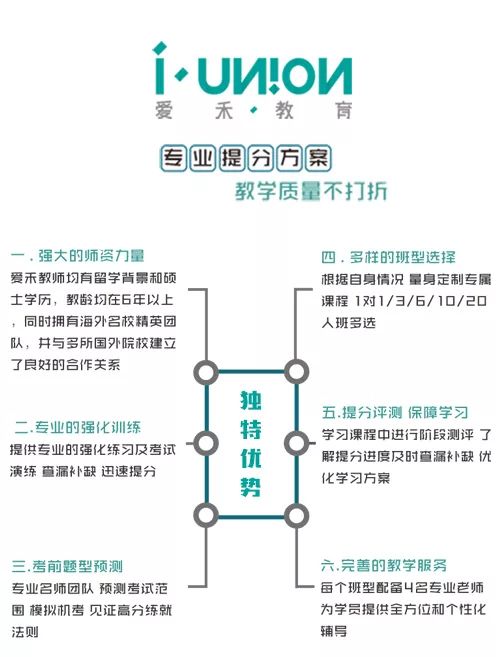 成人学英语教材_成人学英语免费教程_成人英语怎么学从零开始教材