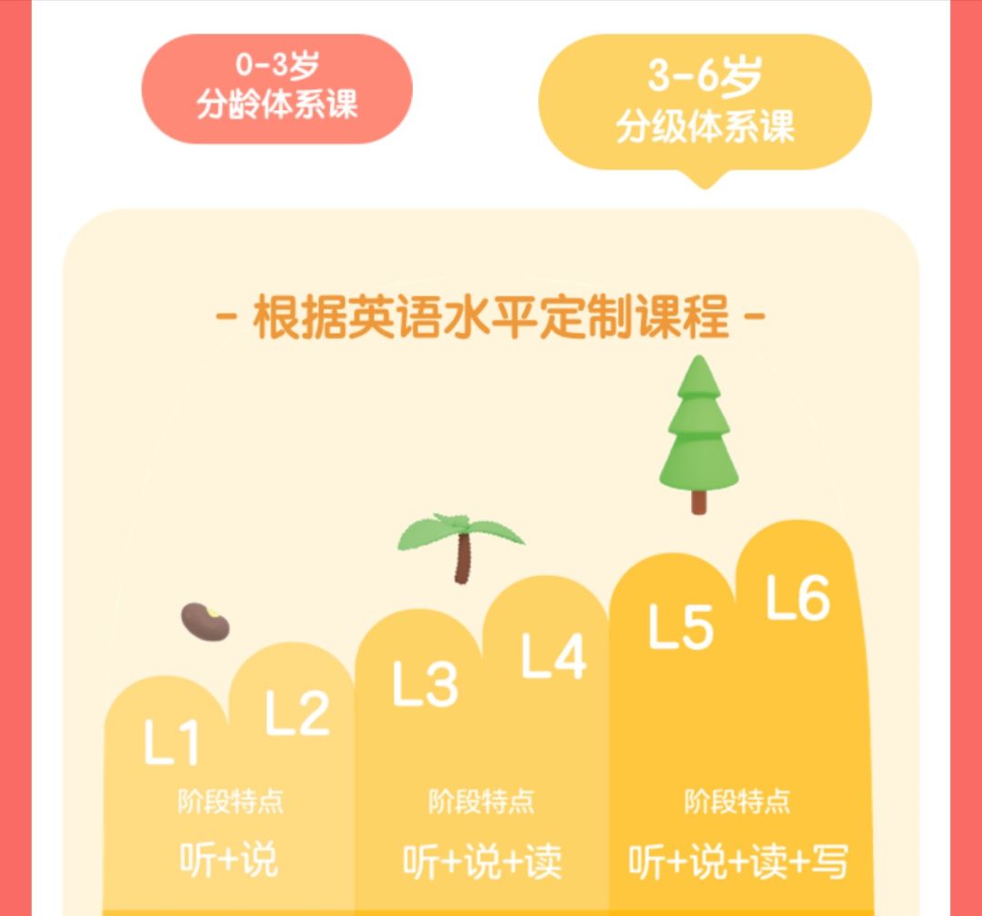 吾幼外教一对一_全外教幼英语哪家性价比高_南京一幼外教