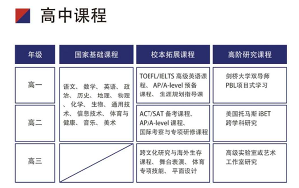 济南英语外教一对一_济南外教英语培训机构_济南英语培训机构排名