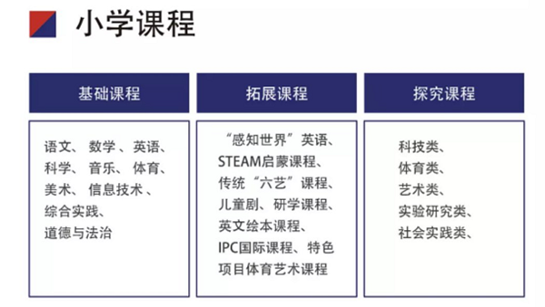 济南外教英语培训机构_济南英语外教一对一_济南英语培训机构排名