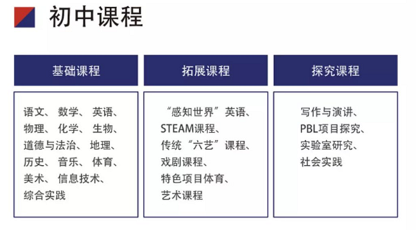济南英语培训机构排名_济南英语外教一对一_济南外教英语培训机构