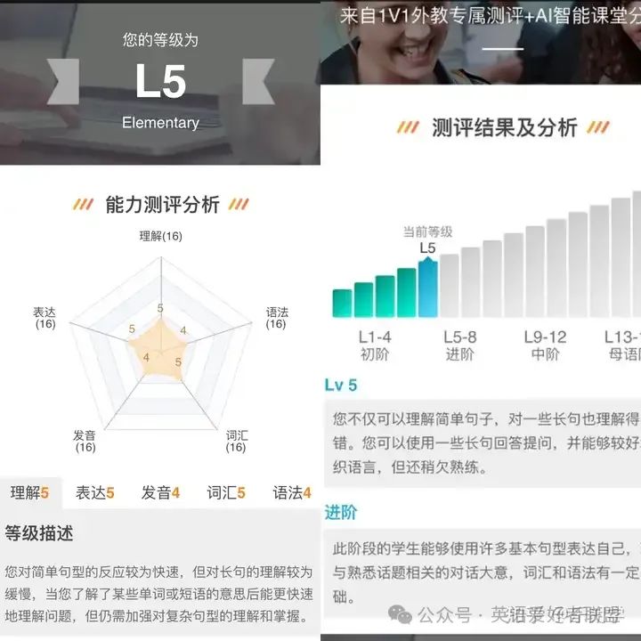 菲律宾外教一对一哪个比较好_菲律宾外教价位是多少_菲律宾外教咋样