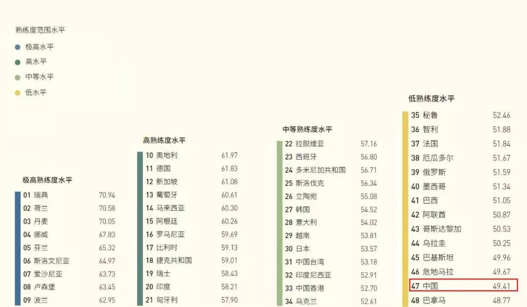 一对一外教英语好考吗知乎_知乎外教考英语好过吗_英语外教怎么样