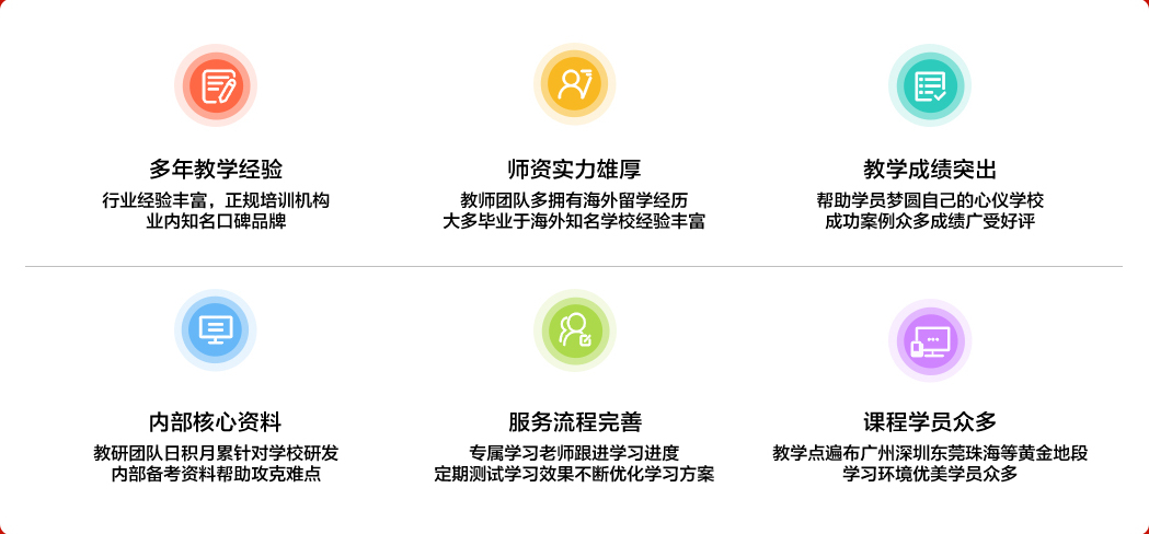 威学一百国际教育怎么样_威学一百国际教育怎么样_威学一百国际教育怎么样