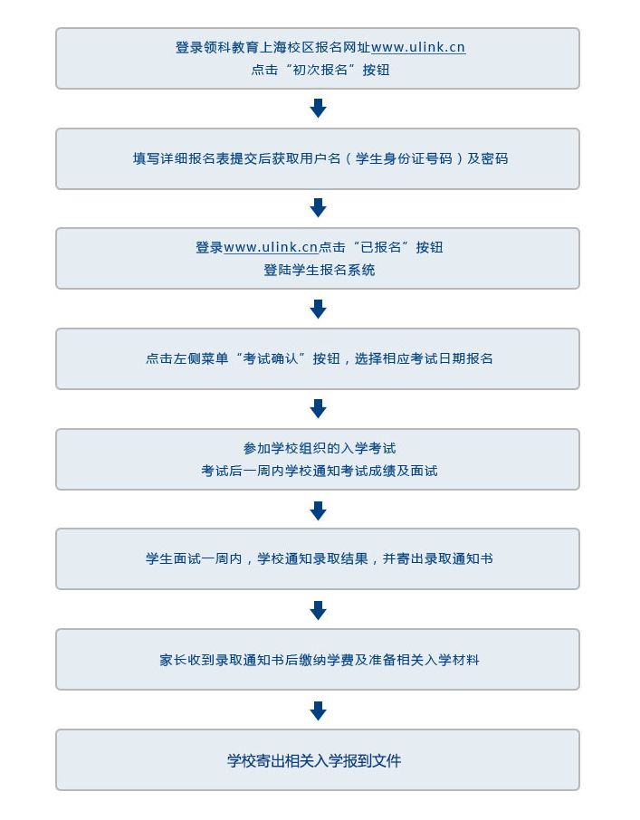 杭州雅思教育机构_杭州雅思老师_杭州雅思外教一对一