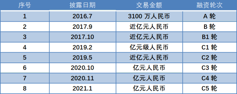 阿卡索外教网百度百科_4月节阿卡索外教_阿卡索外教会说中文吗