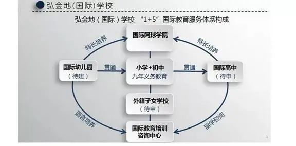 坪山外国语学校聘教师_坪山一对一外教_坪山外国语