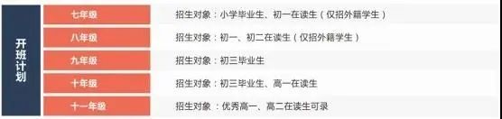坪山外国语_坪山一对一外教_坪山外国语学校聘教师