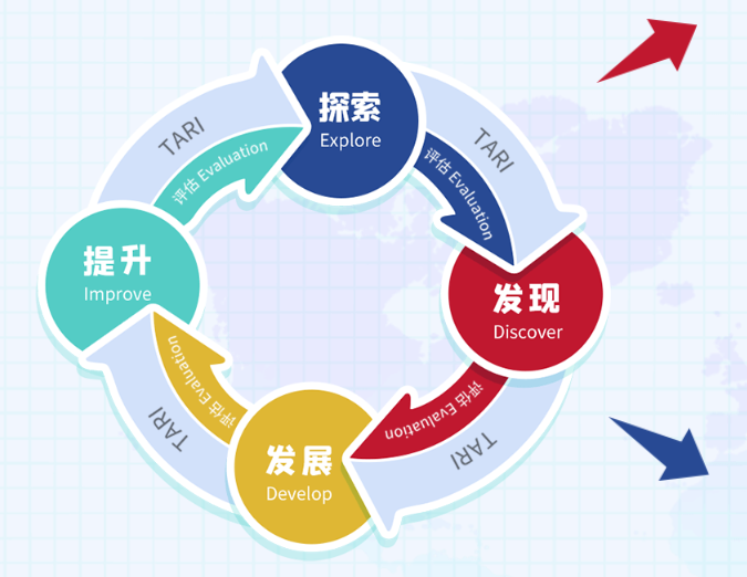 阿卡索英语培训价格_阿卡索学英语你报的多少钱_阿卡索英语学习班价格