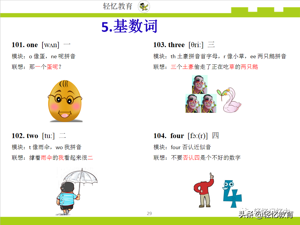 出现英语_英语出现了多少年_英语出现的时间