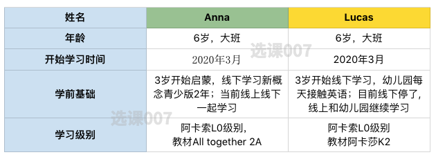 阿卡索英语是啥_英语阿卡索英语_英语是阿卡索语系吗
