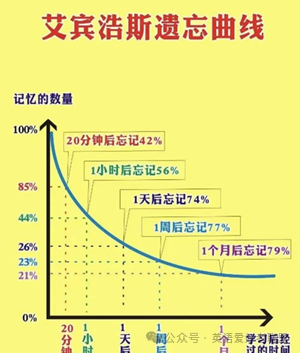 苏州雅思一对一外教价格多少钱_苏州雅思培训最好的学校_苏州雅思外教钱价格是多少
