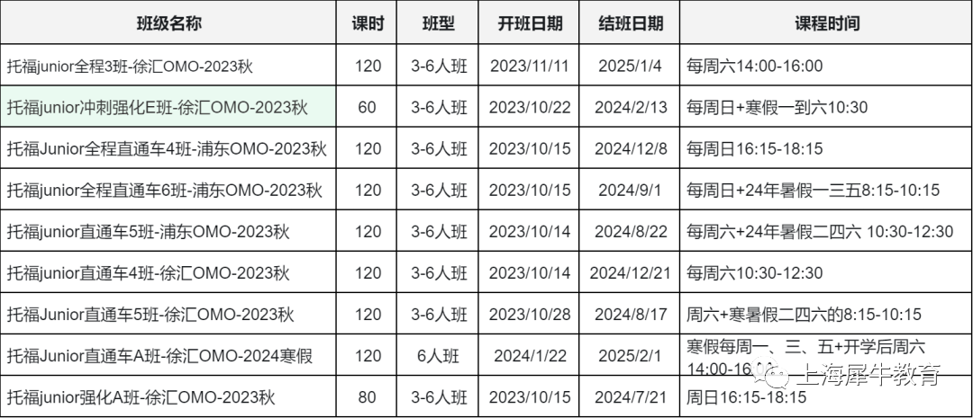培训托福机构哪家好_培训托福机构排名_培训机构托福