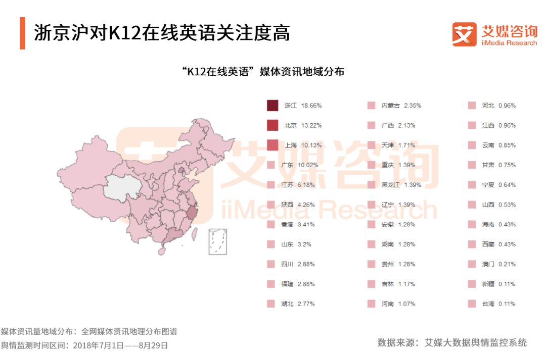 在线教育平台英语_英语线上教育平台有哪些_线上英语教育平台排名