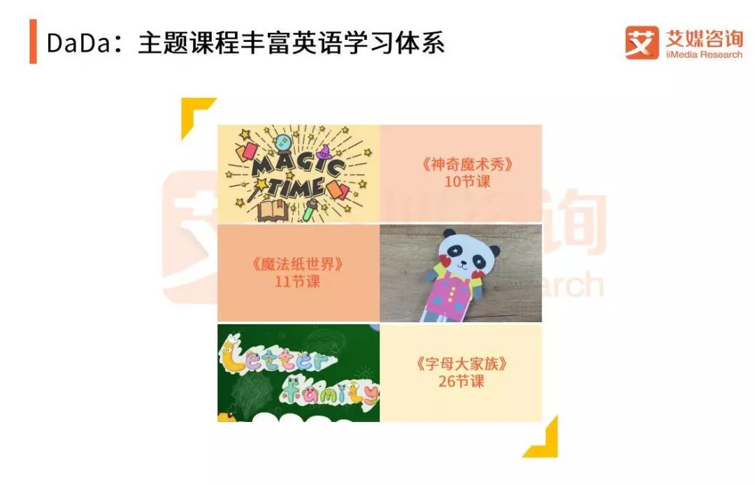 线上英语教育平台排名_在线教育平台英语_英语线上教育平台有哪些