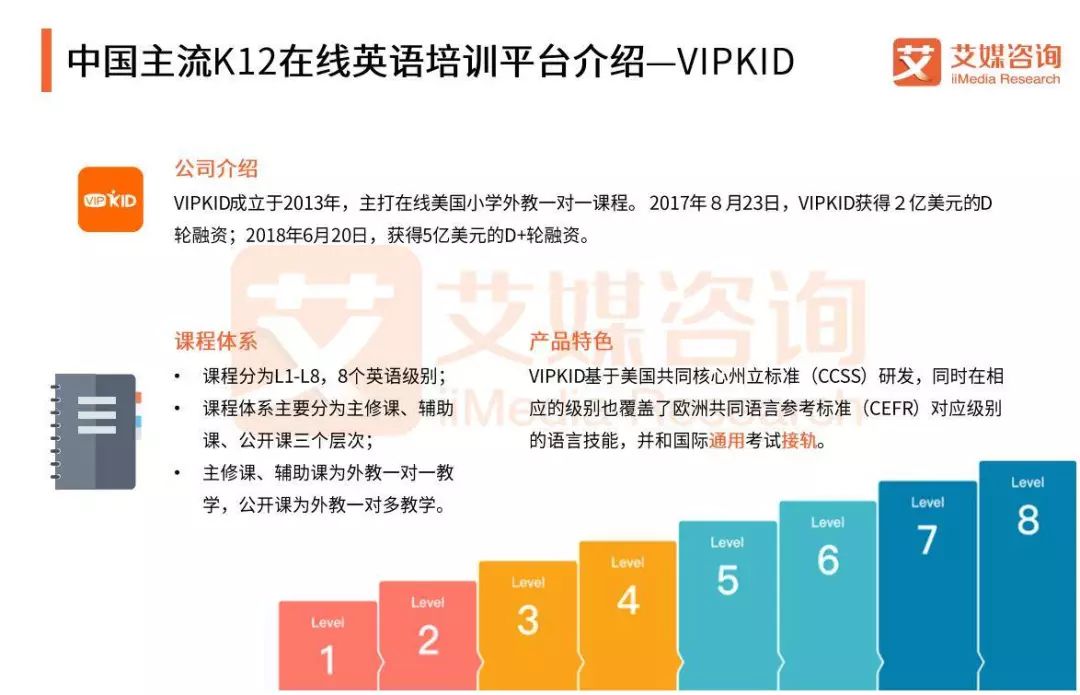在线教育平台英语_线上英语教育平台排名_英语线上教育平台有哪些