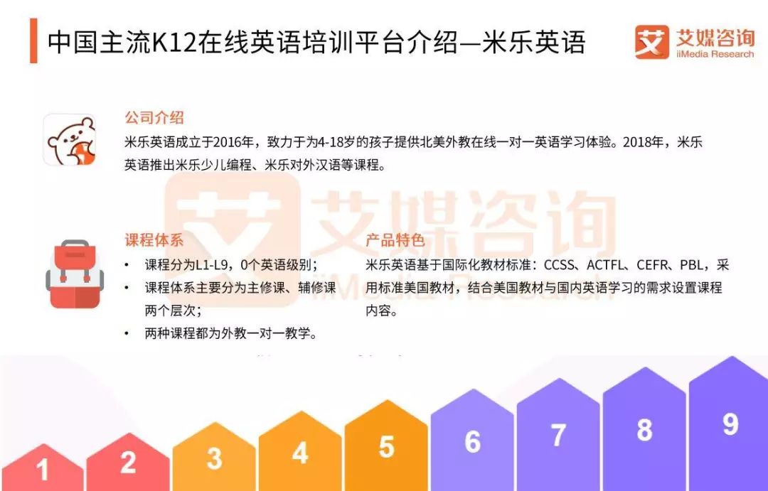 线上英语教育平台排名_英语线上教育平台有哪些_在线教育平台英语