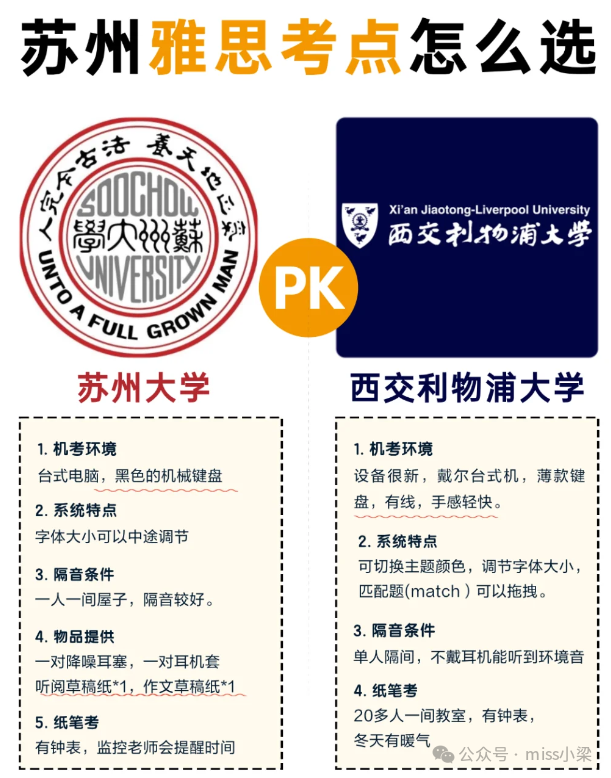 雅思培训哪家好雅思_雅思培训好做吗_哪个雅思培训好