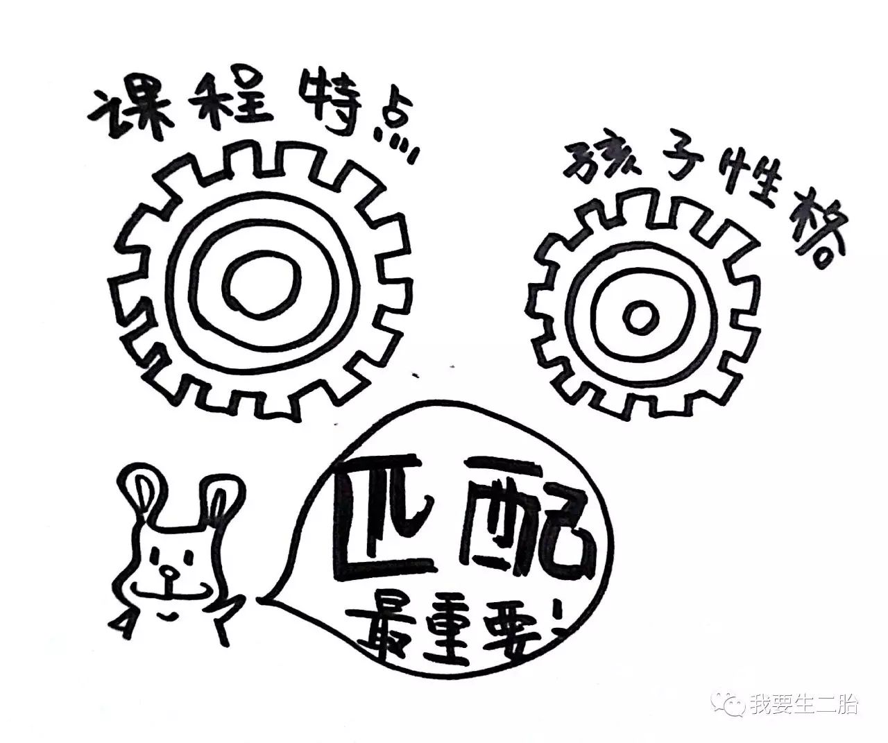 阿卡索英语_英语阿卡索怎么样_阿卡索英语约