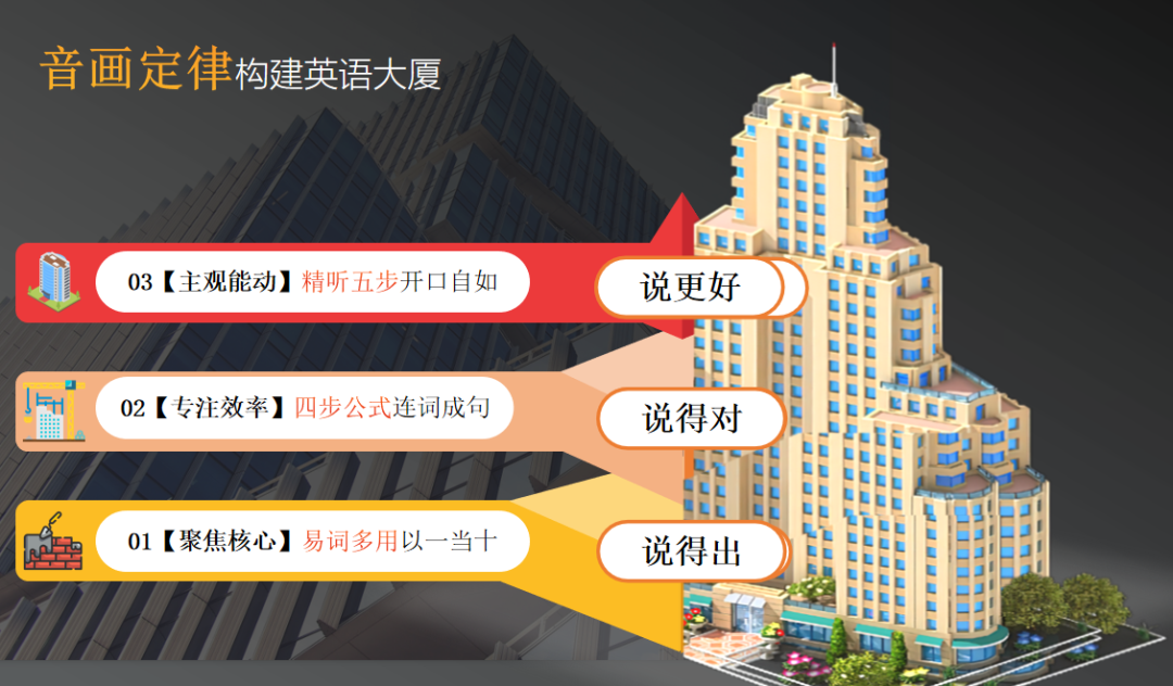 学英语老友记_学英语老友记_老友记学英语双字幕