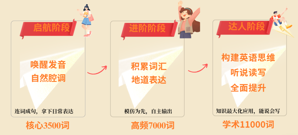 学英语老友记_老友记学英语双字幕_学英语老友记