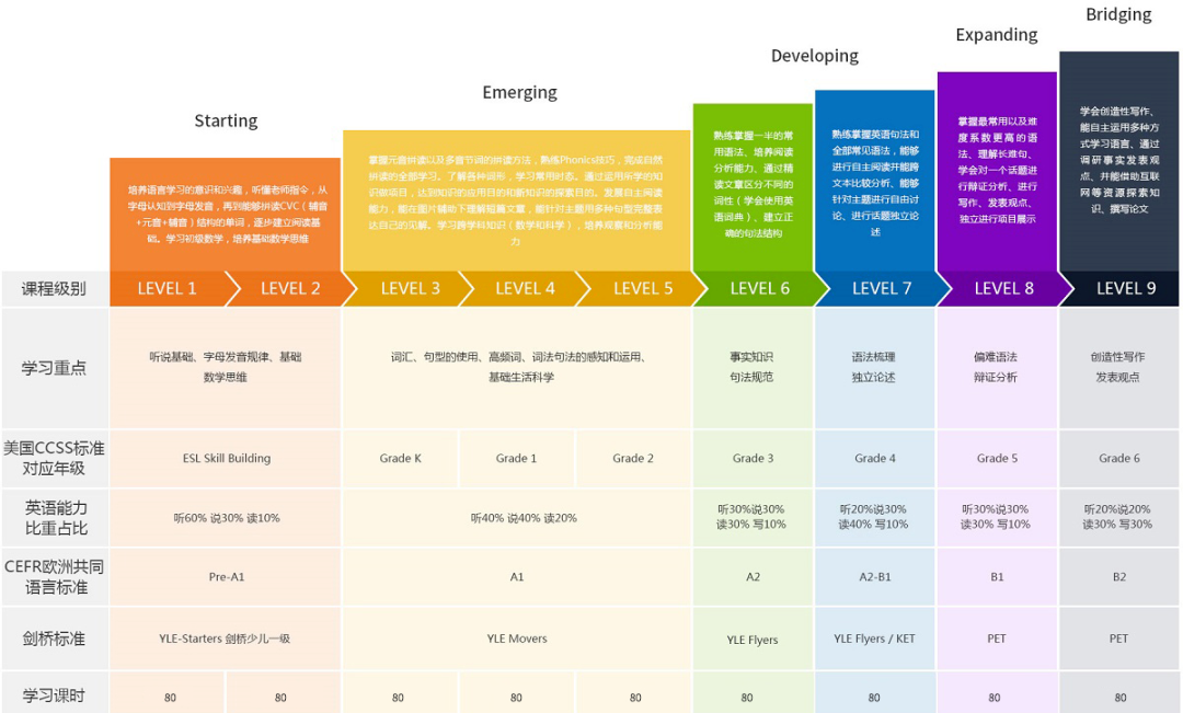 40分钟网络外教_外教一对一15分钟_一对一好外教17分钟25分钟