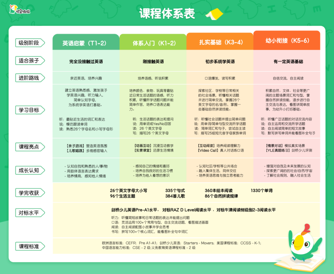 户外外教拓展活动方案_户外一对一外教_户外外教课