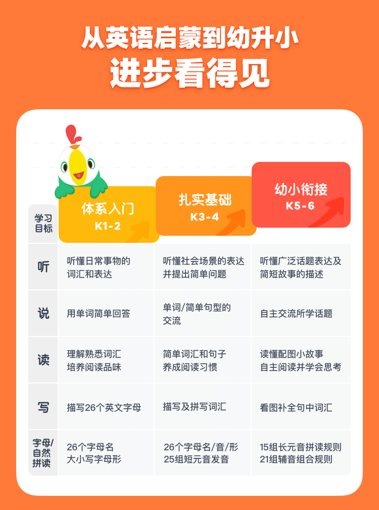 户外一对一外教_户外外教拓展活动方案_户外外教课