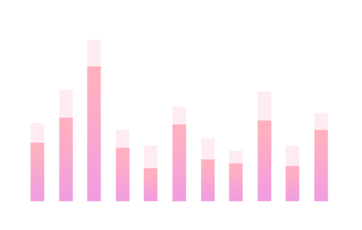 学日语英语还要会考吗_学日语英语要过四六级吗_学英语还是学日语
