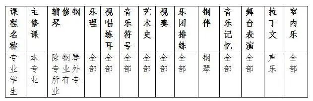 长春市有一对一外教吗_长春外教都有哪些_长春纯外教英语