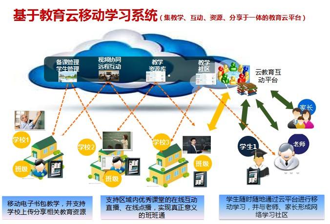 外教一对一 每小时收费_外教收费标准_外教收费价格一般多少