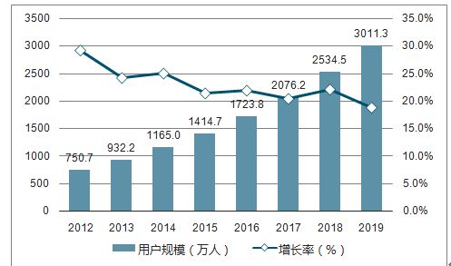 外教收费标准_外教收费价格一般多少_外教一对一 每小时收费