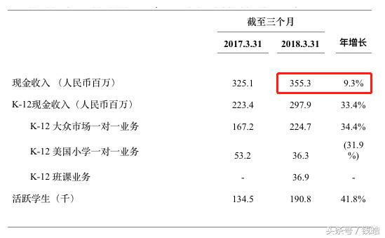 多多拼外教好做吗_拼多多的外教一对一好吗_拼多多好不好学